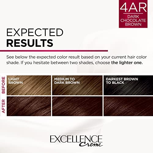 L’Oreal Paris Excellence Creme Permanent Triple Care Hair Color(4AR ...