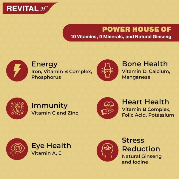 Revital H Multivitamin For Men (30 Capsules) - Image 6