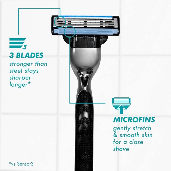 Gillette Mach3 Razor Blades-8 Refills - Image 2
