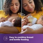 Philips Avent Natural Response Blue Color Baby Feeding Bottle 1m+, 260ml - Image 2