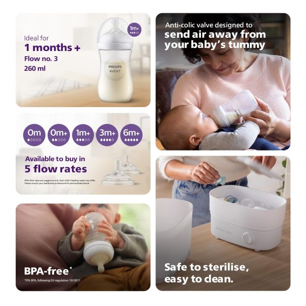 Philips Avent Natural Response Blue Color Baby Feeding Bottle 1m+, 260ml - Image 5